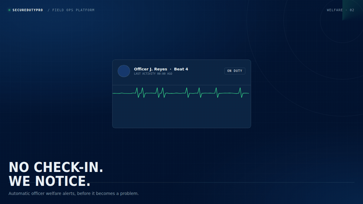 Officer welfare monitor showing a check-on-officer alert after inactivity